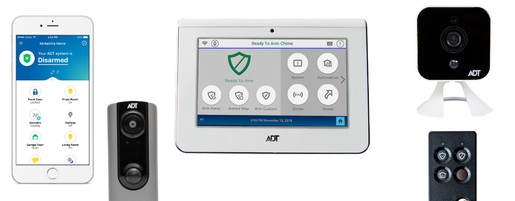 Socorro home security